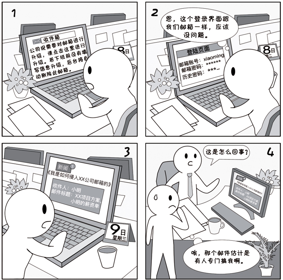 2018国家网络安全宣传周系列漫画②丨不止仿冒、钓鱼、黑客入侵,邮件安全还得避开这些坑 2018国家网络安全宣传周系列漫画②丨不止仿冒、钓鱼、黑客入侵,邮件安全还得避开这些坑