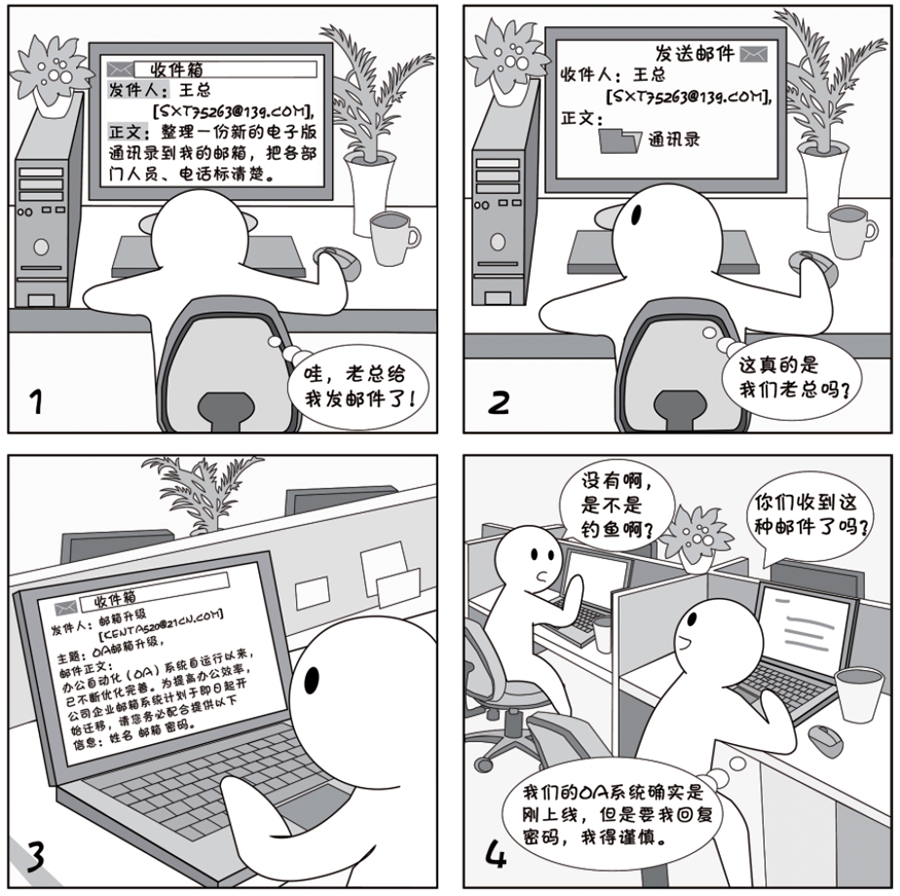 2018国家网络安全宣传周系列漫画②丨不止仿冒、钓鱼、黑客入侵,邮件安全还得避开这些坑 2018国家网络安全宣传周系列漫画②丨不止仿冒、钓鱼、黑客入侵,邮件安全还得避开这些坑