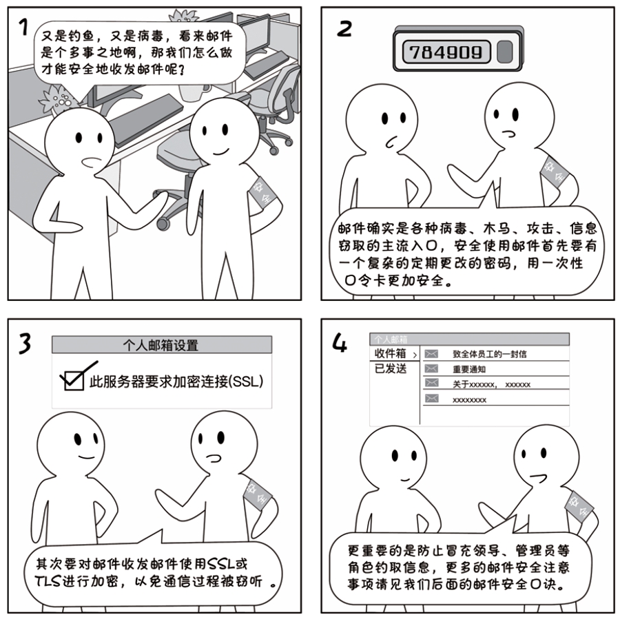 2018国家网络安全宣传周系列漫画②丨不止仿冒、钓鱼、黑客入侵,邮件安全还得避开这些坑 2018国家网络安全宣传周系列漫画②丨不止仿冒、钓鱼、黑客入侵,邮件安全还得避开这些坑