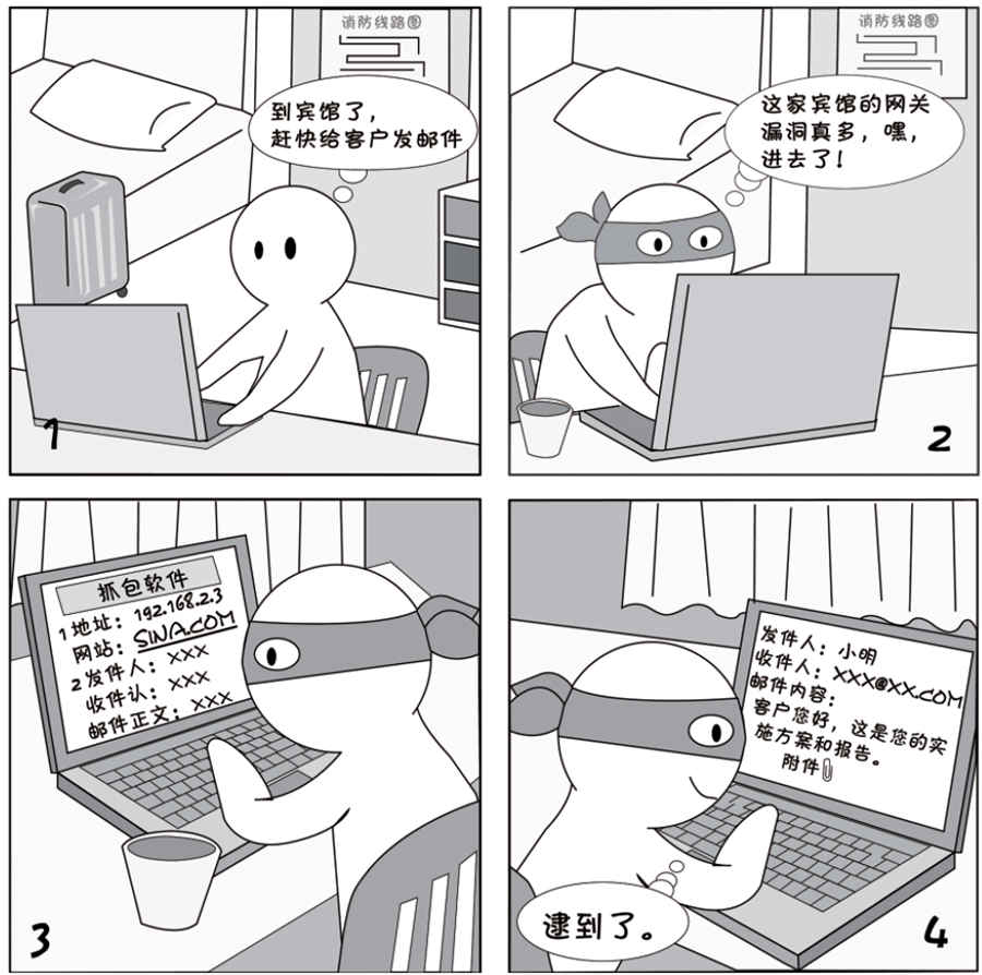 2018国家网络安全宣传周系列漫画②丨不止仿冒、钓鱼、黑客入侵,邮件安全还得避开这些坑 2018国家网络安全宣传周系列漫画②丨不止仿冒、钓鱼、黑客入侵,邮件安全还得避开这些坑
