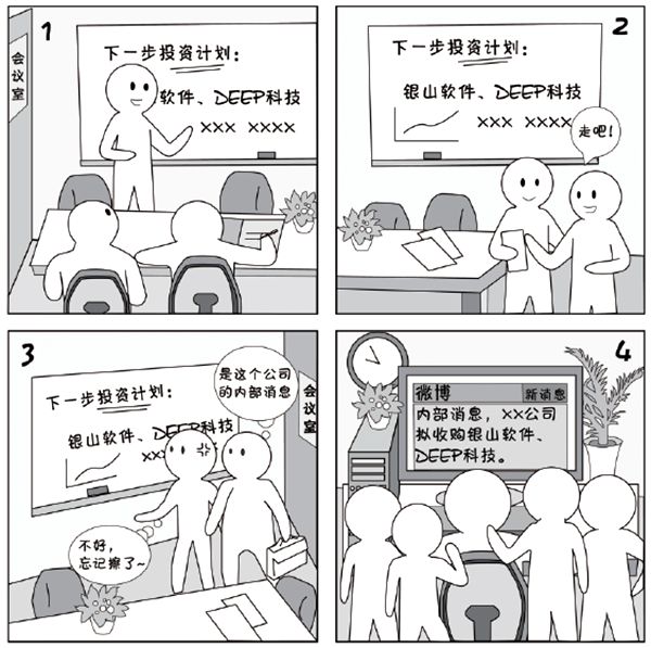 2018国家网络安全宣传周系列动漫④办公区潜藏多少信息泄露风险?以下场景千万别大意 2018国家网络安全宣传周系列动漫④办公区潜藏多少信息泄露风险?以下场景千万别大意